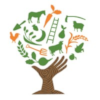 WWOOF